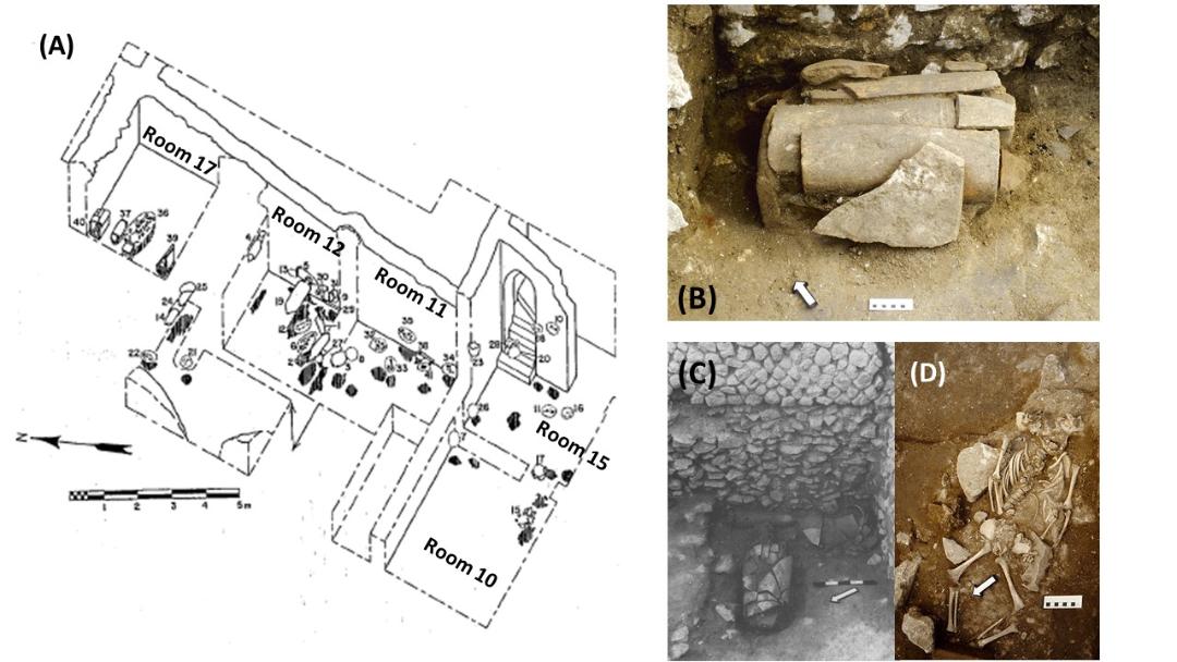 Lugnano in Teverina e i segreti della necropoli dei bambini
